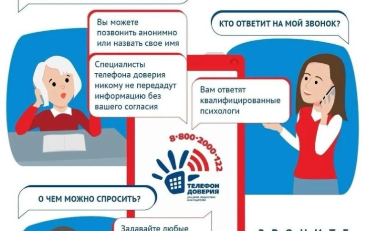 Детский телефон доверия гарантирует анонимность и конфиденциальность